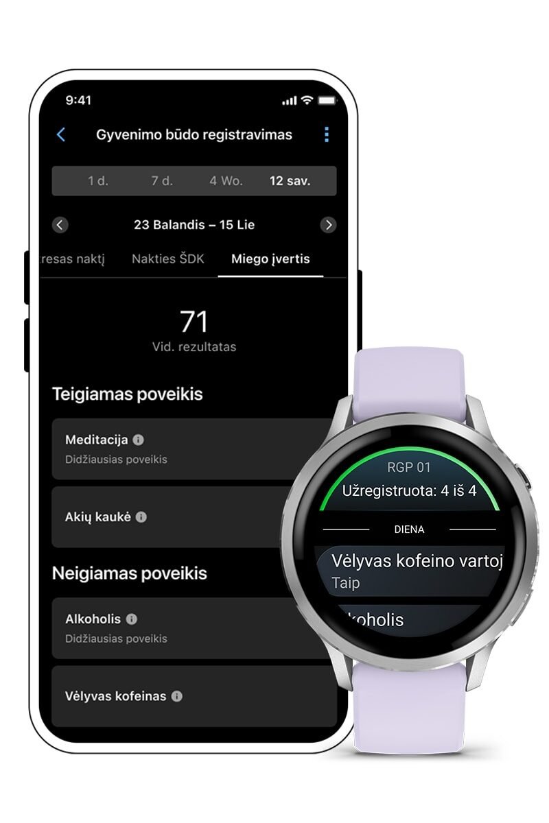 GYVENIMO BŪDO REGISTRAVIMAS