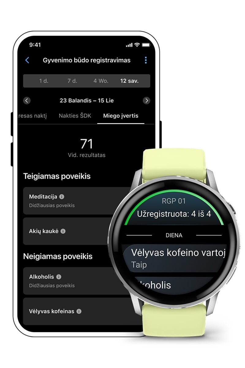 GYVENIMO BŪDO REGISTRAVIMAS