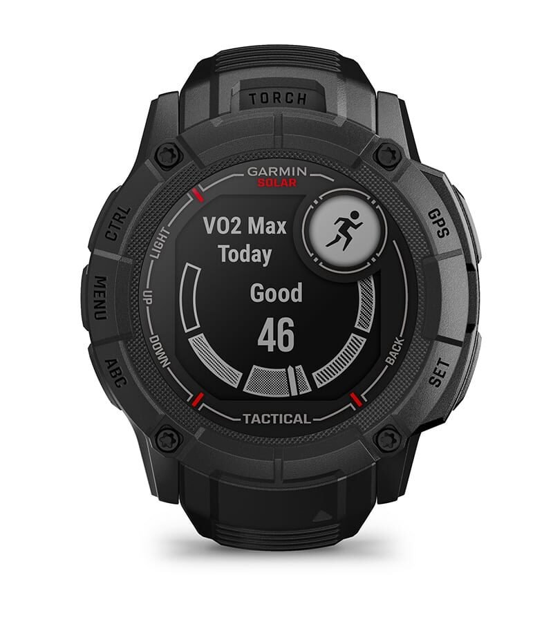 VO2 MAKSIMUMAS