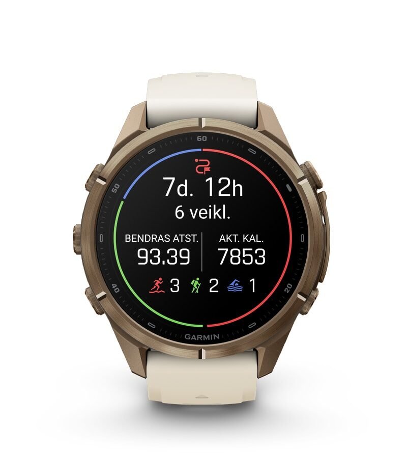 „GARMIN EPIC“