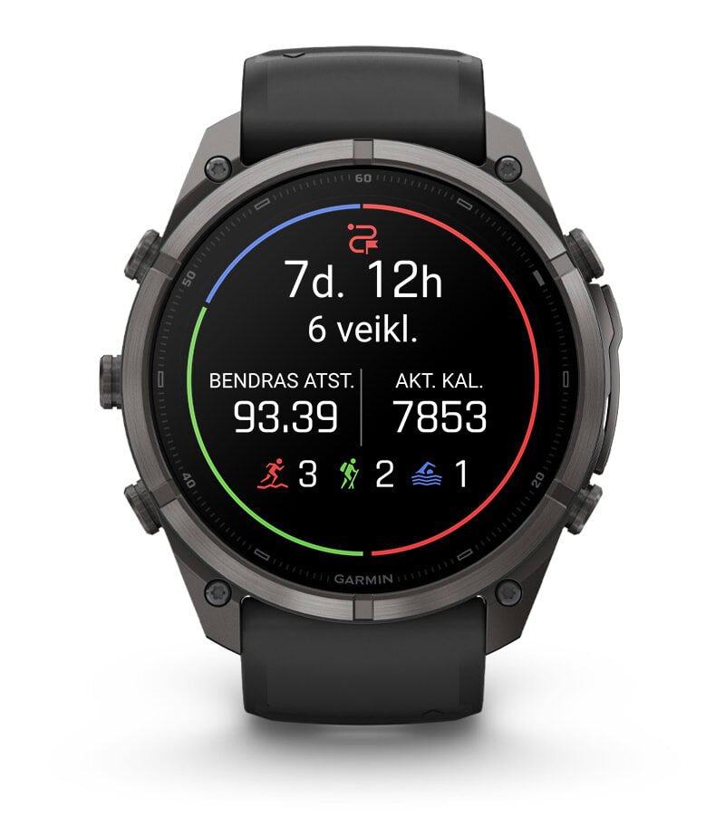 „GARMIN EPIC“